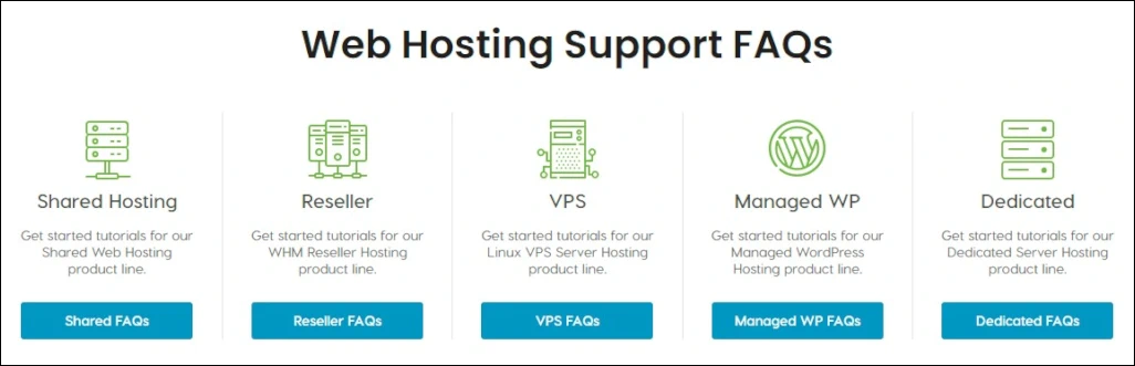 A2 Hosting Customer Support