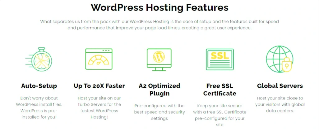 A2 Managed WordPress Hosting