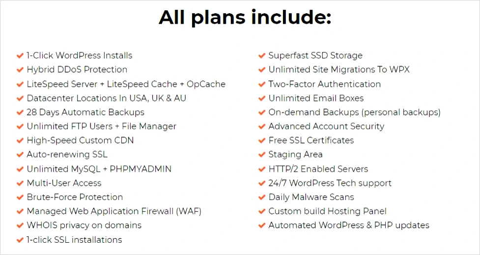 All WPX Hosting Plan Features