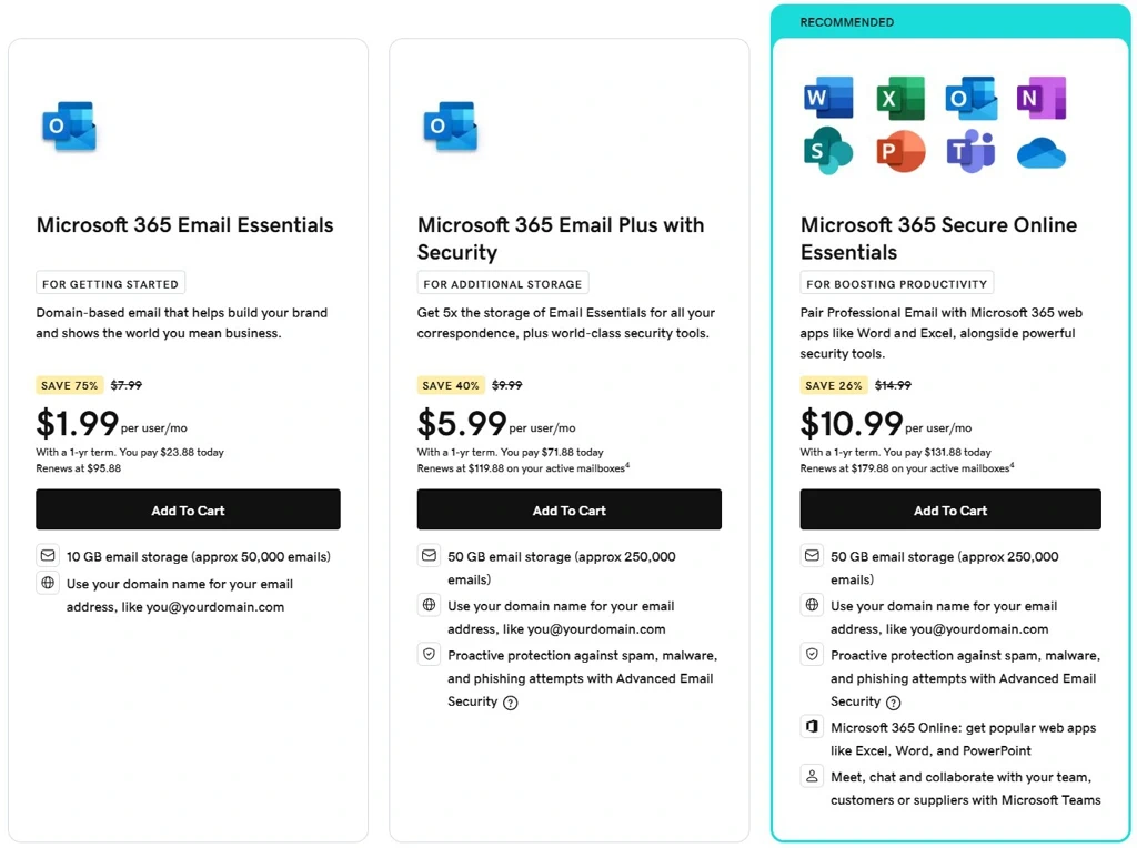 GoDaddy Domain Email