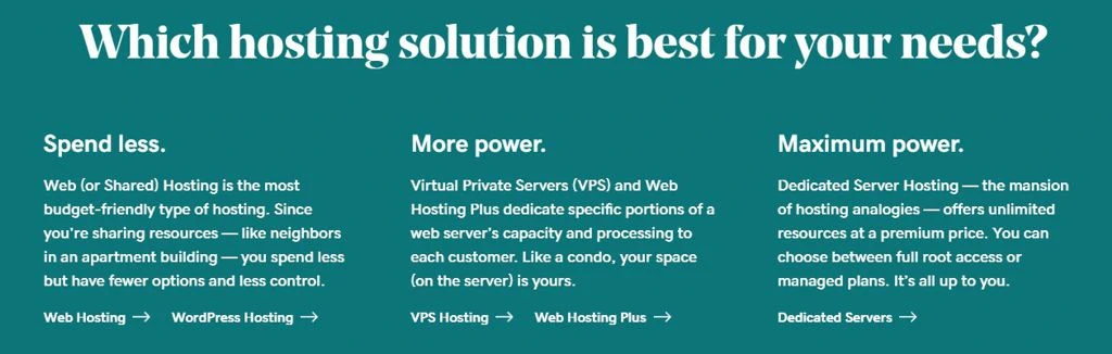 Switch to GoDaddy Hosting