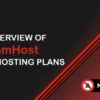 Which Dreamhost Plan is Best
